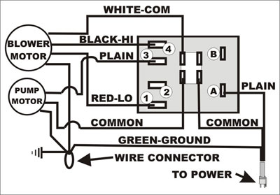 Mastercool Thermostat Wiring Diagram from www.kennspenns.com