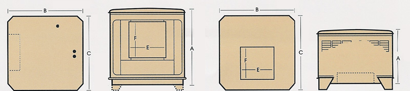 Dimensions