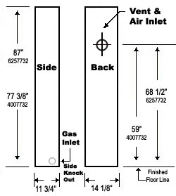 Wall Vent Locations