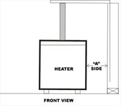 Venting Front View