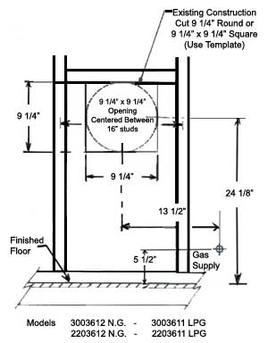 3003612 rough in dimensions